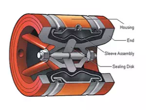 inball valve deluge valve