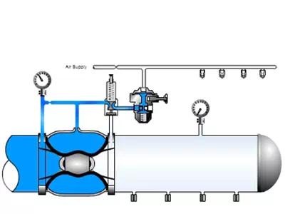 inball valve pressure control deluge valve pneumatic actuator